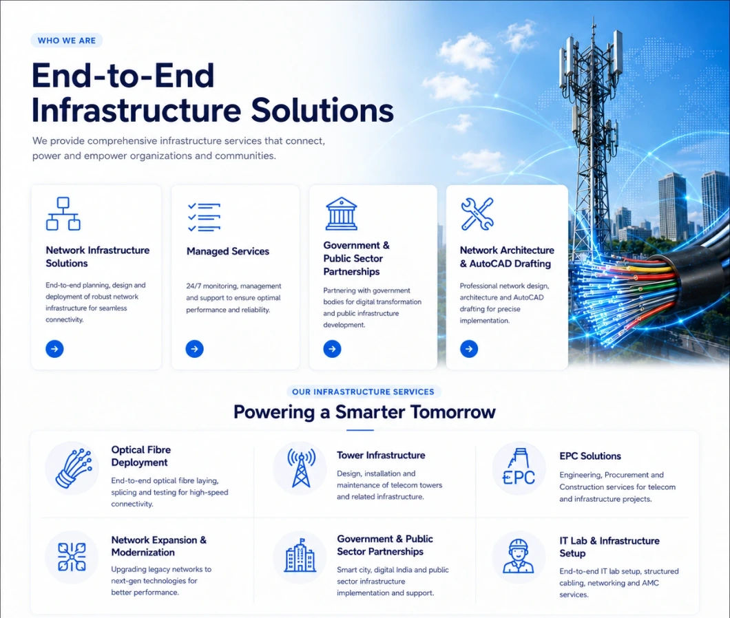 About WaveX Connect